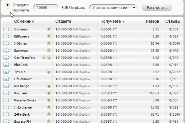 Кракен маркетплейс kr2connect co